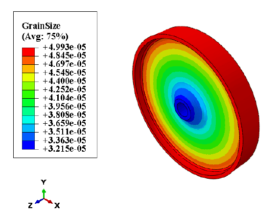    Распределение размера зерен по диску / © Кирилл Романов, пресс-служба ПНИПУ