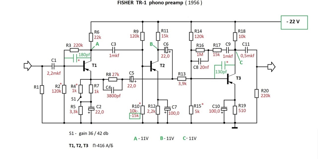 ММ Фонокорректор FISHER TR-1