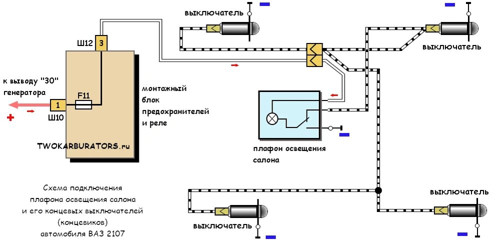 Схема подключения концевиков дверей ВАЗ 2107 до 2000 года выпуска. Один плафон.