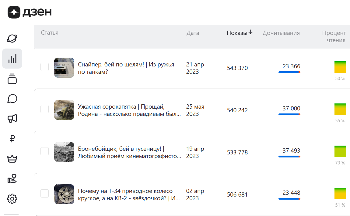 Скрин из студии Fon Kraft, © 2025 год