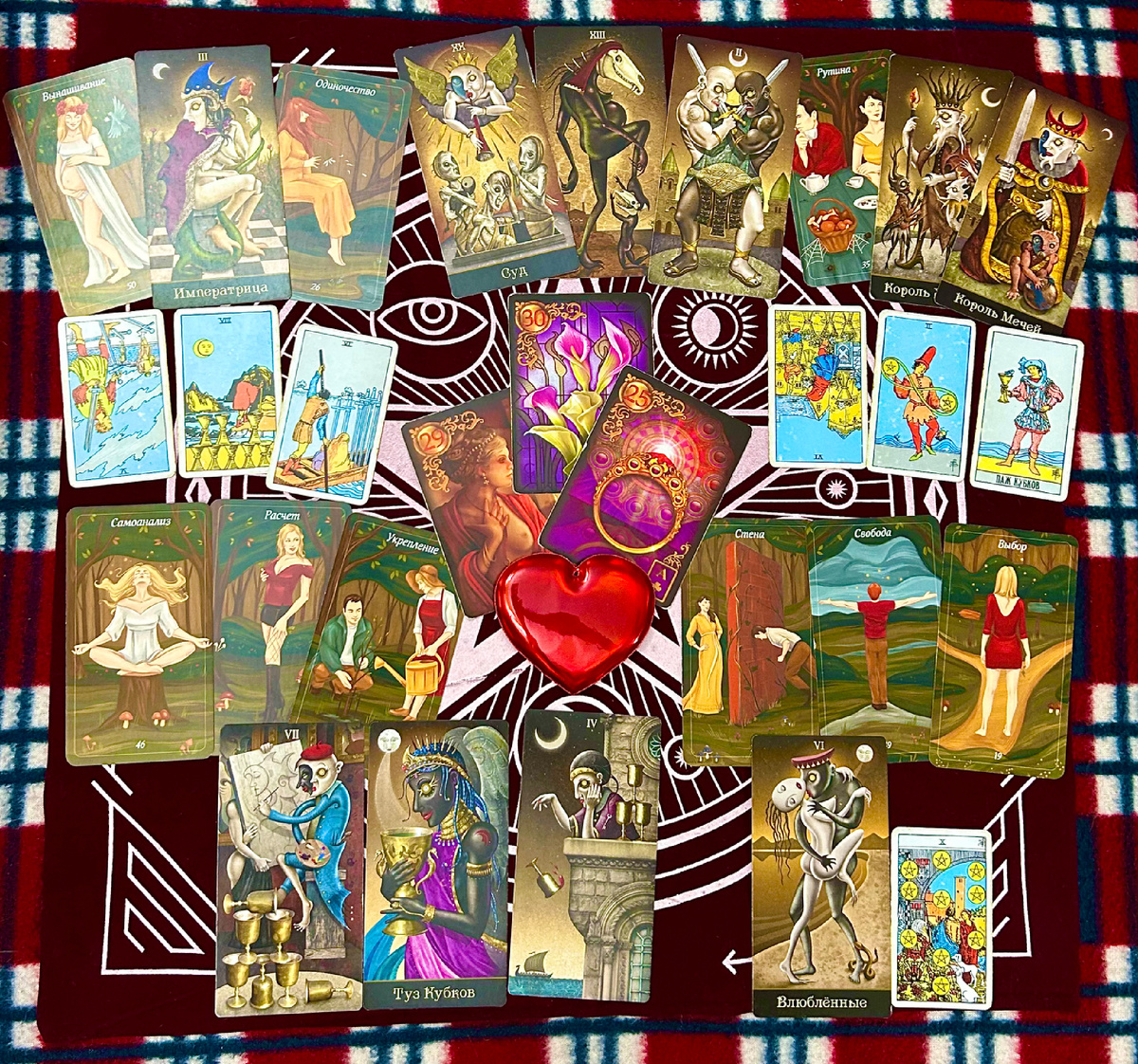 Расшифровка расклада.