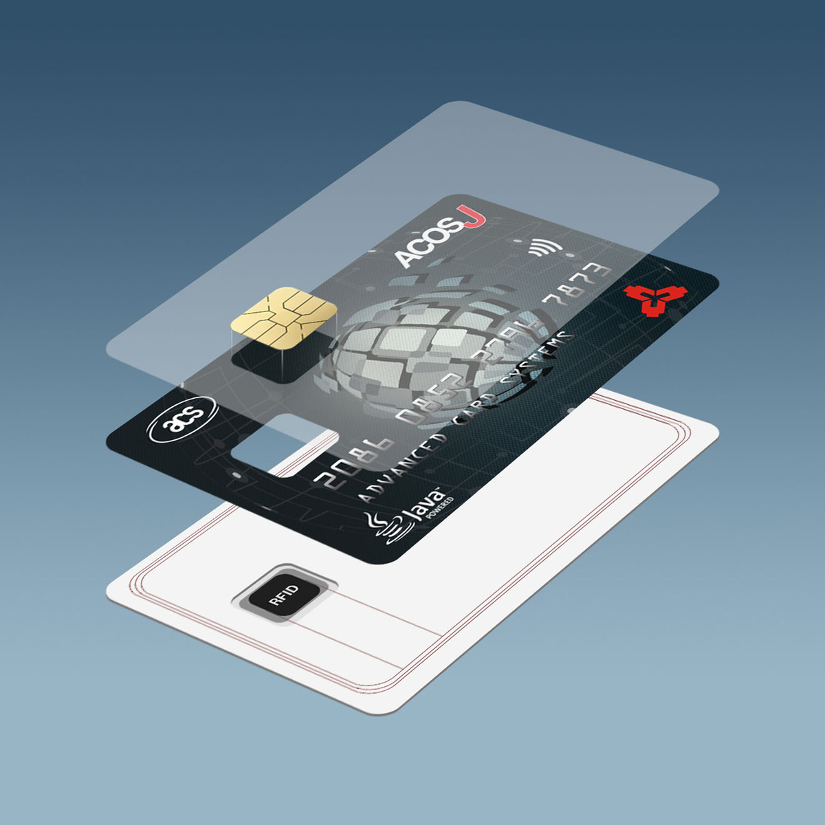 Источник: https://www.acs.com.hk/en/products/428/acosj-p%5C-pboc-3.0-dc-ec-card-combi/