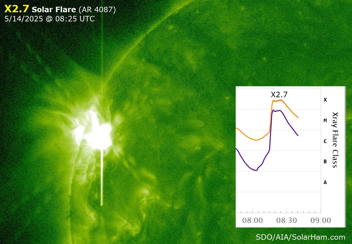 Фото: solarham.com  📷
