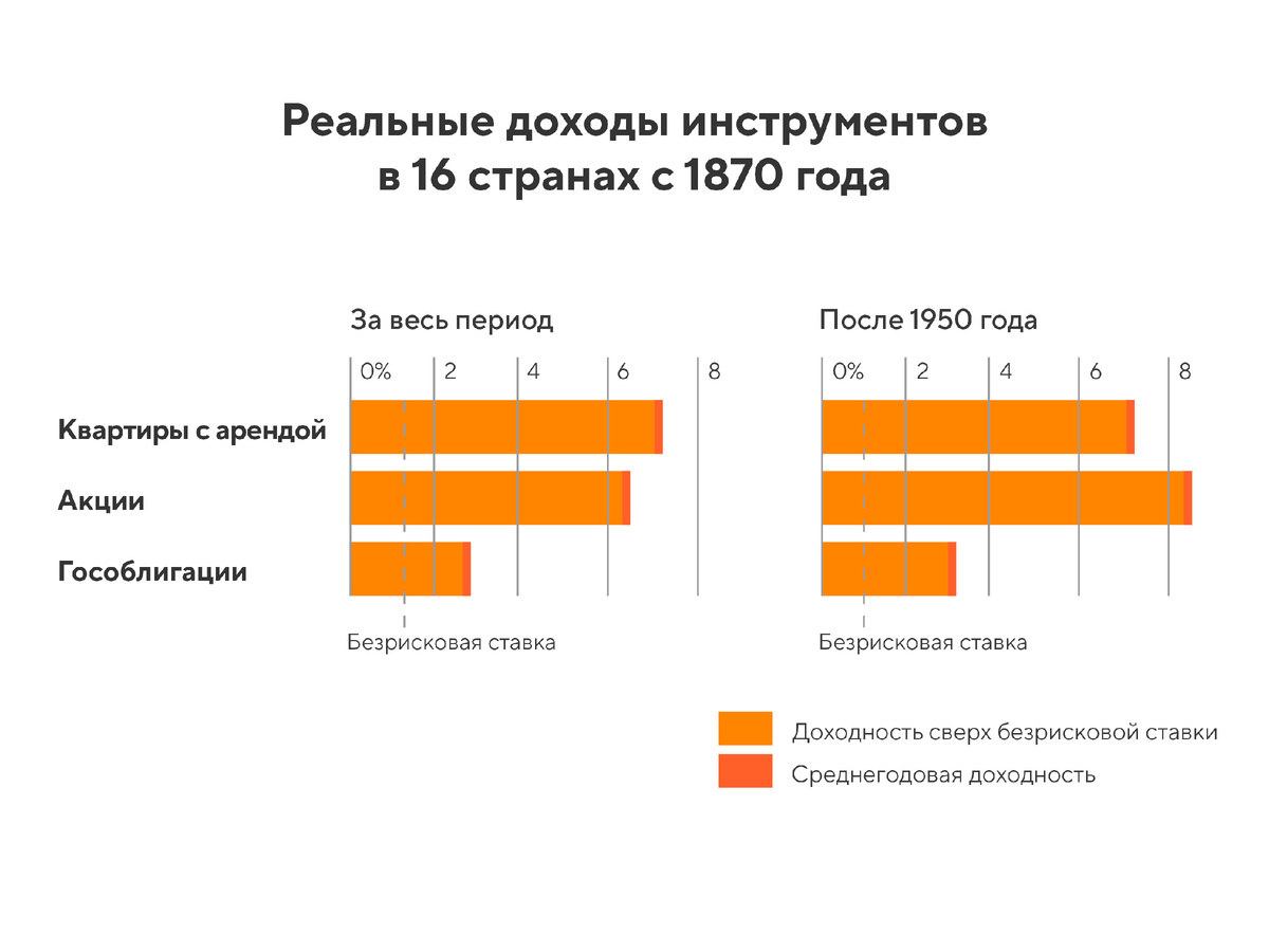 Источник: материал Виктора Джина и Николая Валюха для издания «Т—Ж» от 12.02.2025 г.