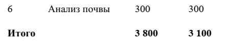 -7