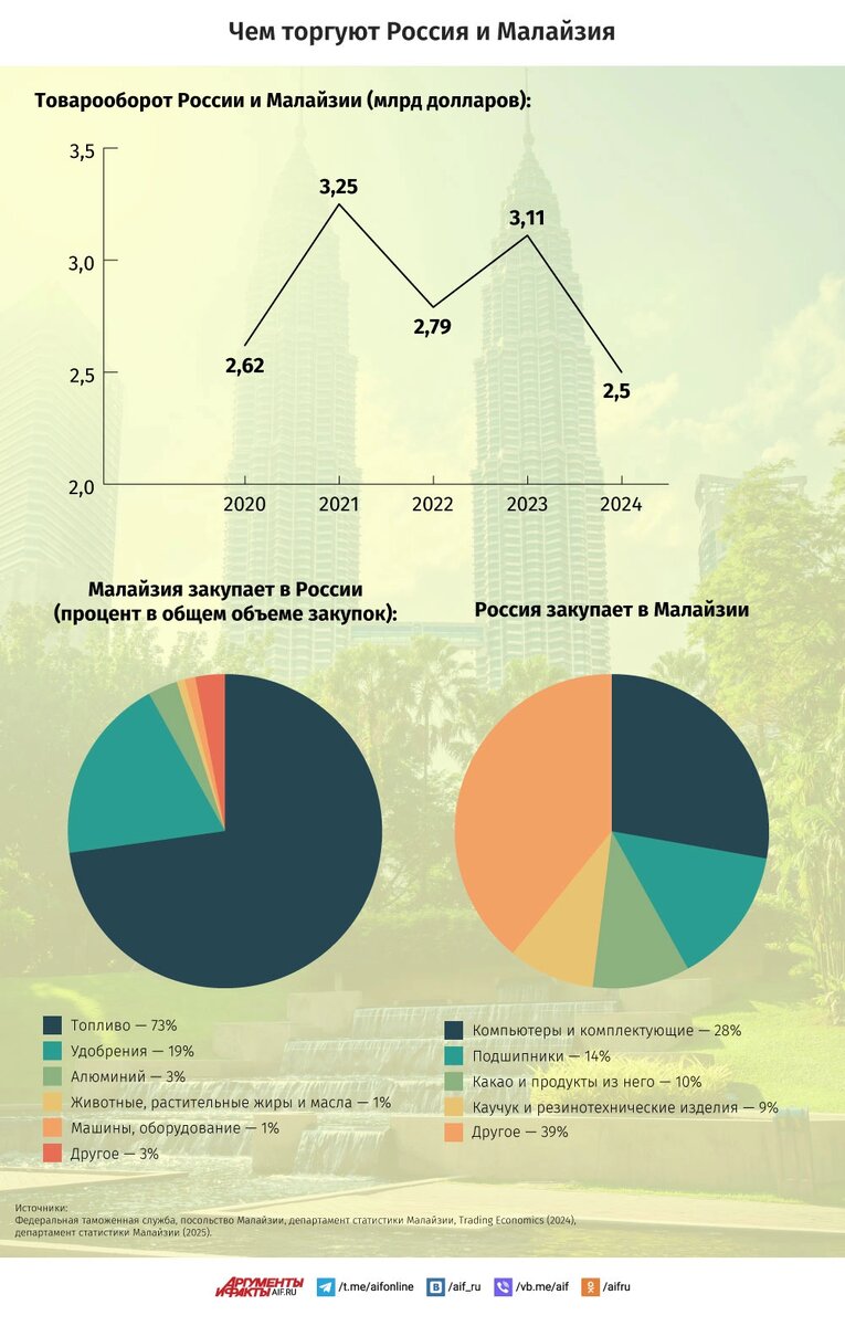    Нажмите для увеличения
