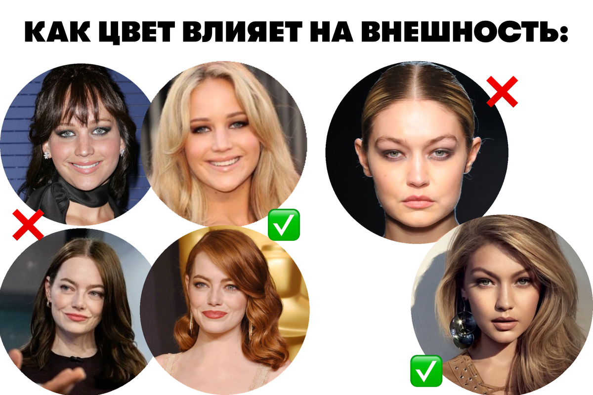 Как цвет влияет на внешность? 