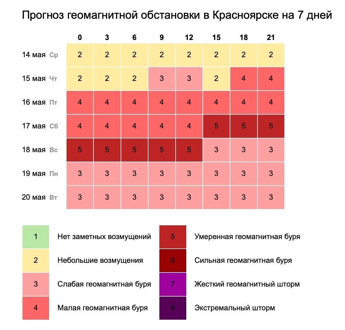     Источник: time-in.ru