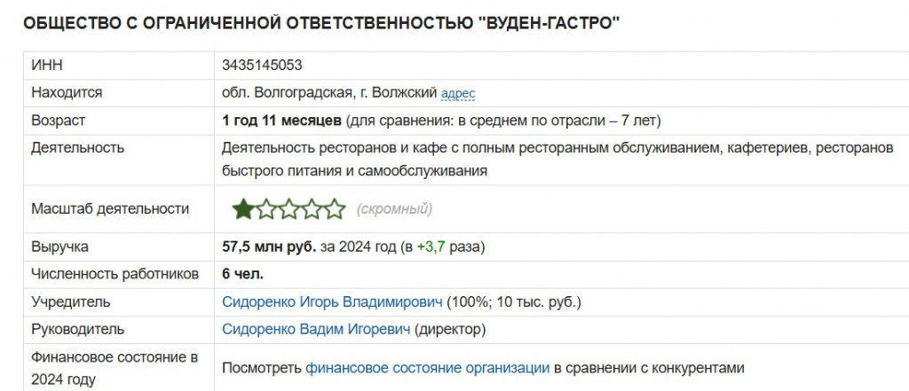    Скриншот 14-05-2025 160207