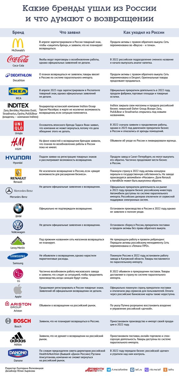    Нажмите для увеличения