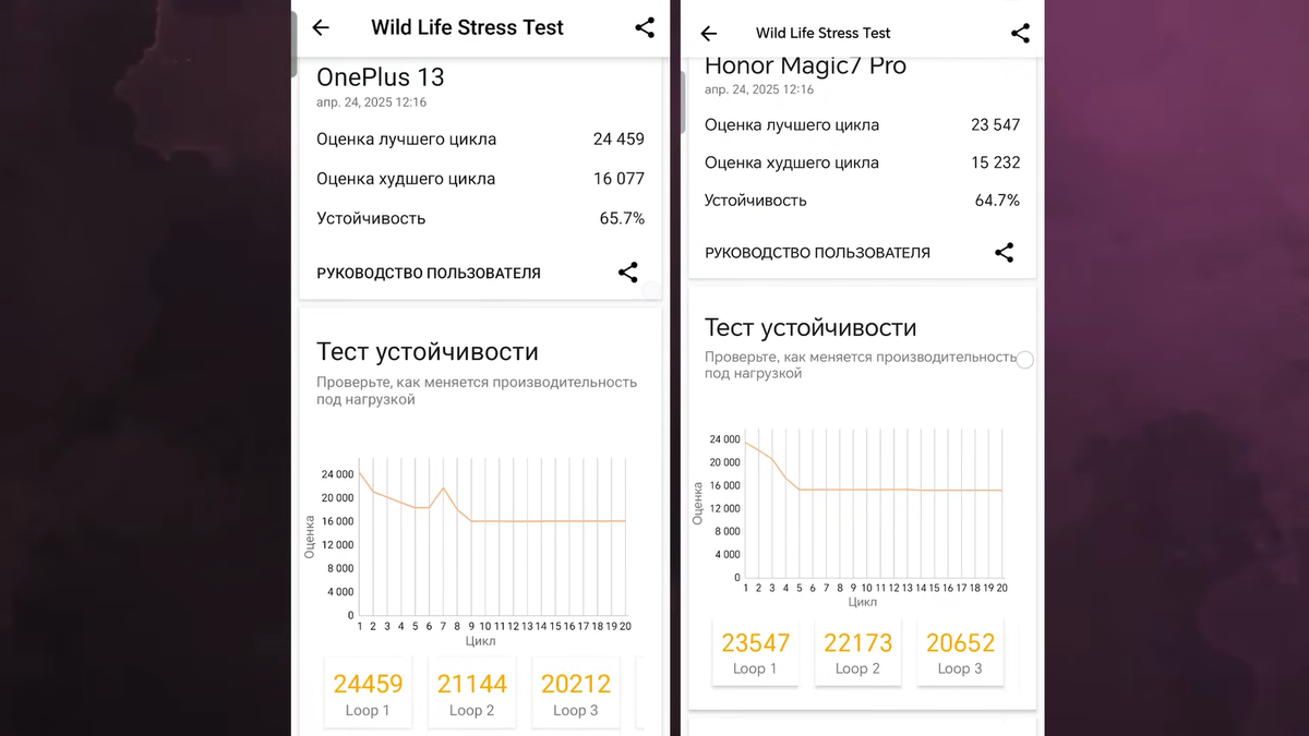     i-shoppers - обзоры от Саныча