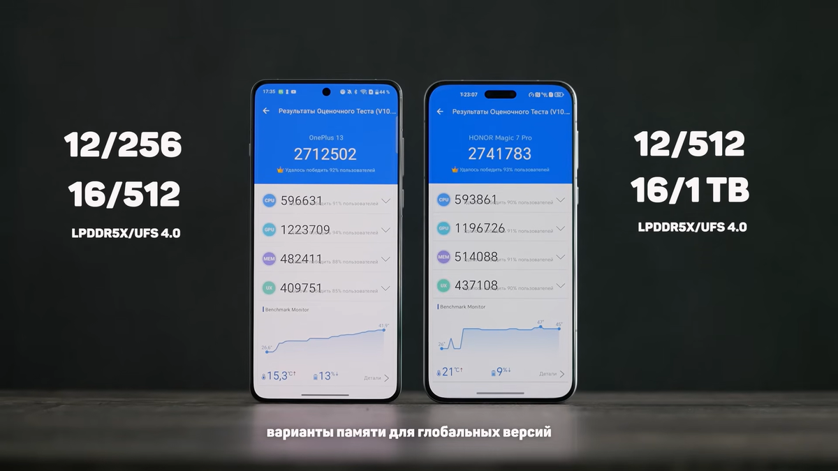     i-shoppers - обзоры от Саныча