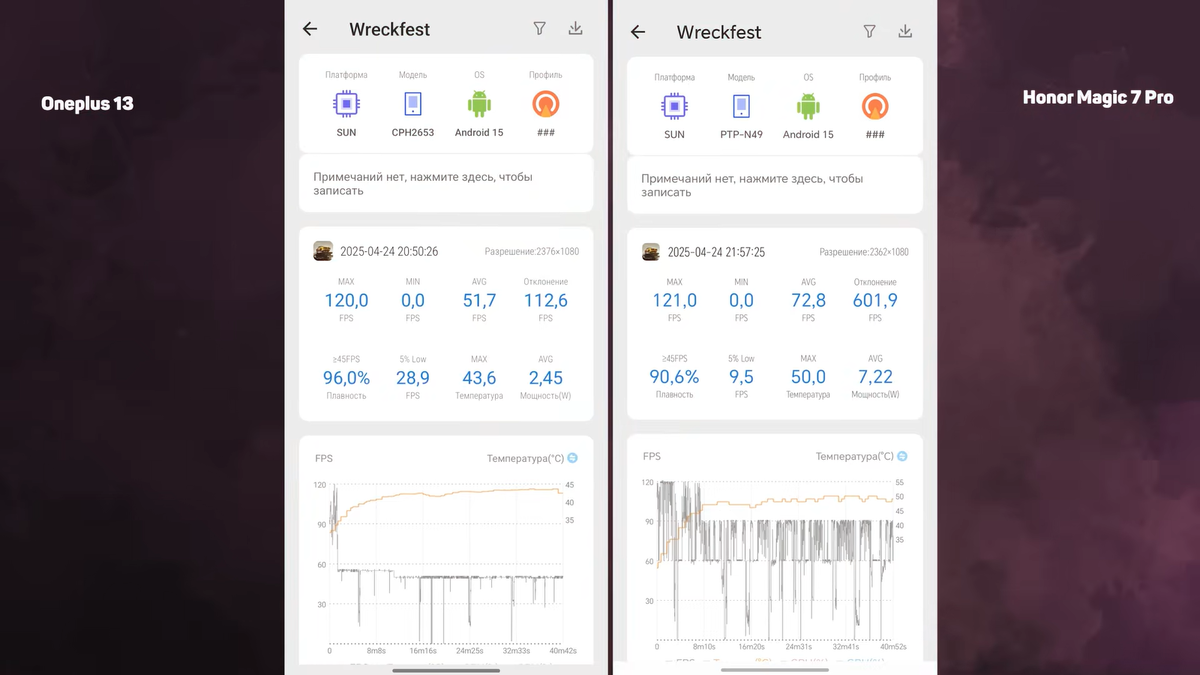     i-shoppers - обзоры от Саныча