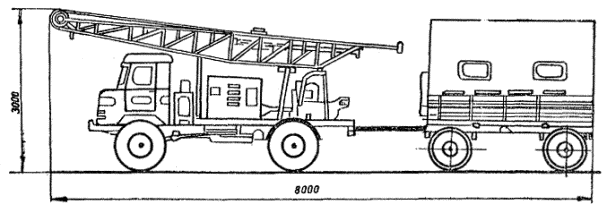 Вот такой станок. Размеры в миллиметрах :)))