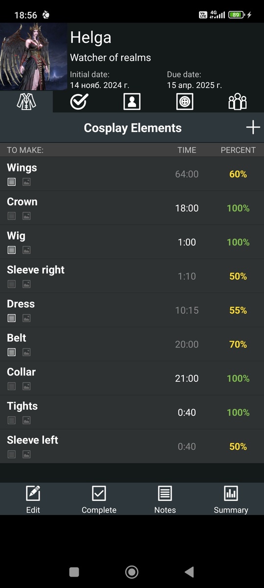 Список деталей костюма. Также можно увидеть затраченное время и уровень готовности отдельных элементов. Удобно