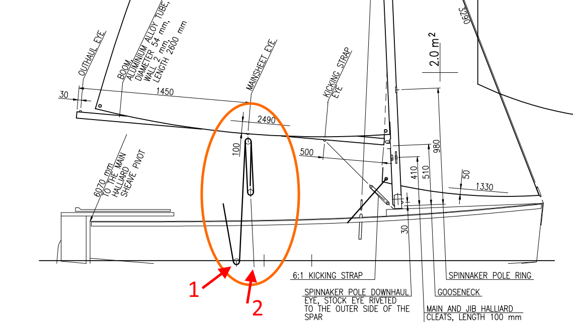 Проводка гика-шкота
