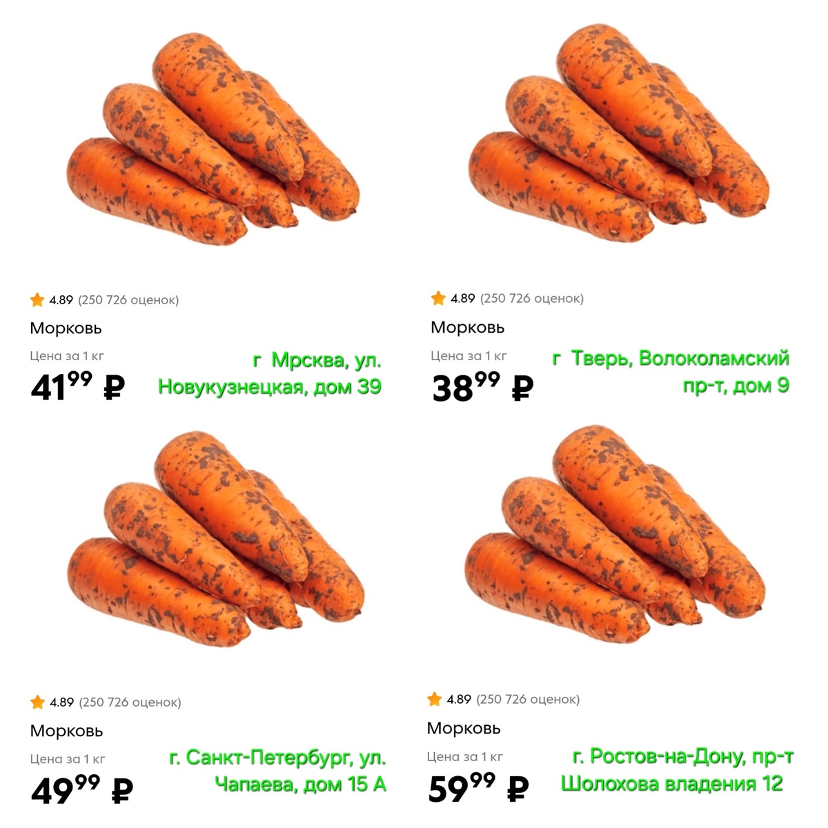 Цены на морковку в "Пятёрочках" по четырём регионам России