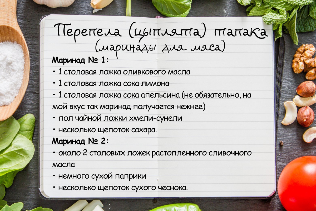 Карточка рецепта создана автором