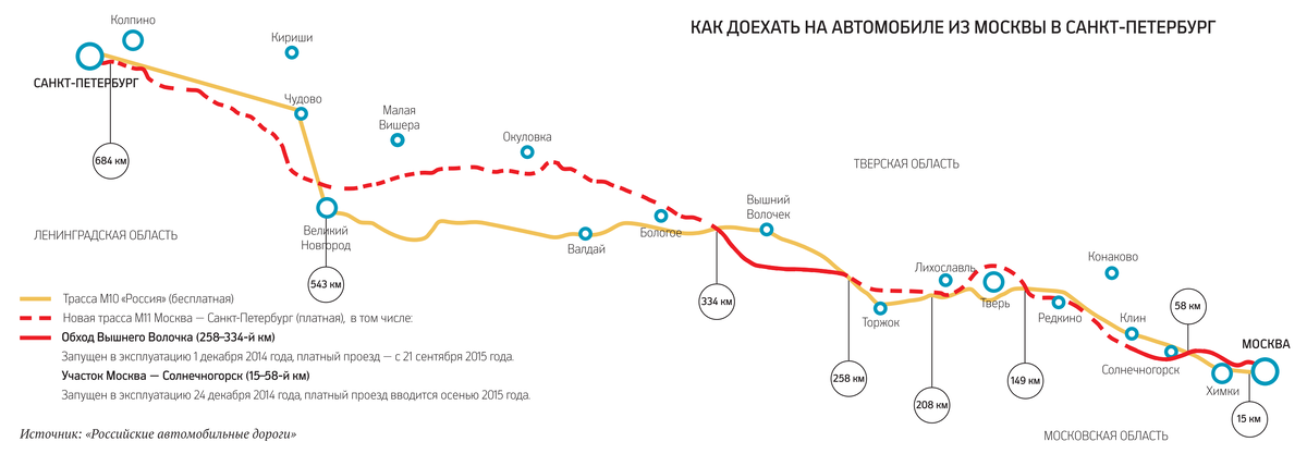 Изображение взято с сервиса Яндекс.Картинки