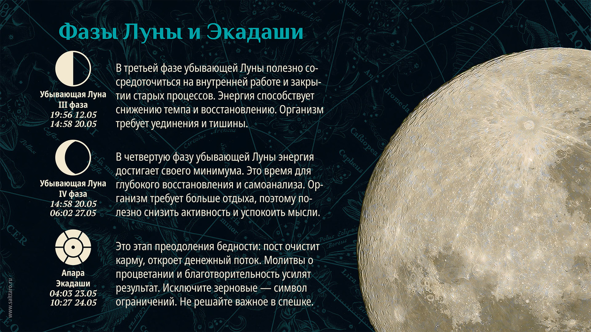 Лунный календарь на неделю, Школа "Соль Таро"