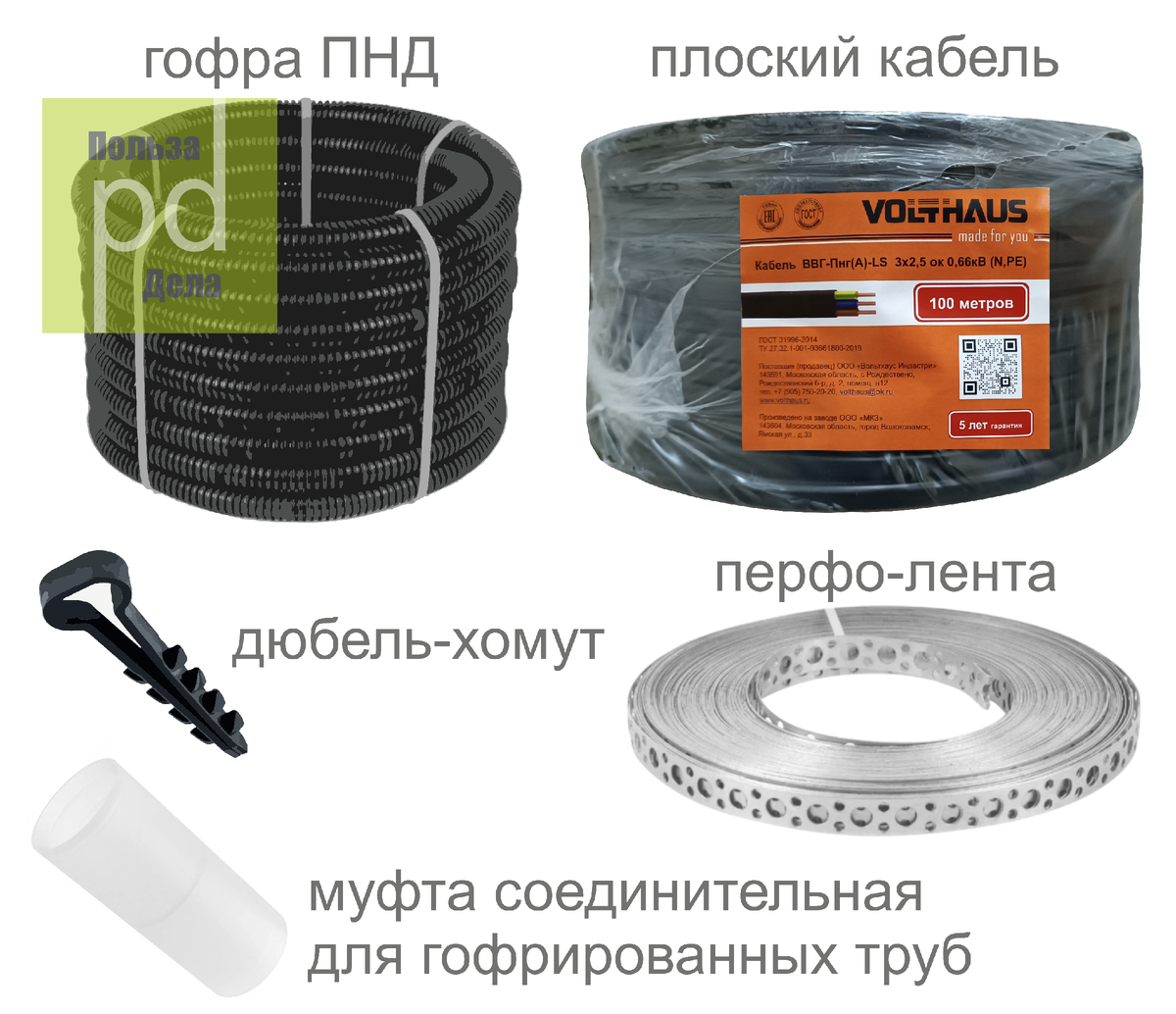 Основные материалы для прокладки кабеля