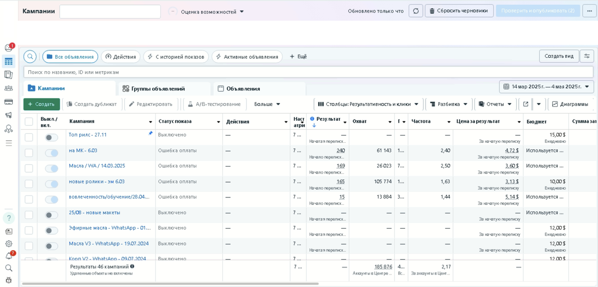 Статистика в кабинете за период