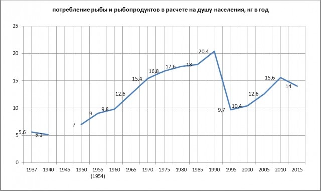 Открытый источник.