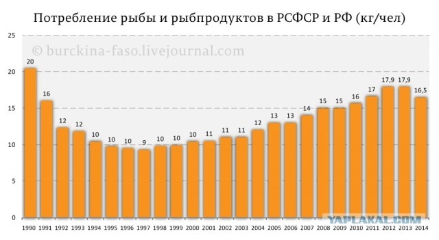 Открытый источник.