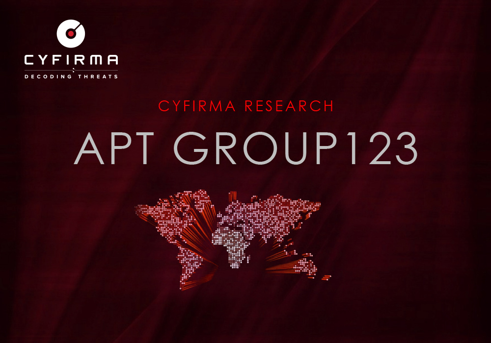    Источник: www.cyfirma.com