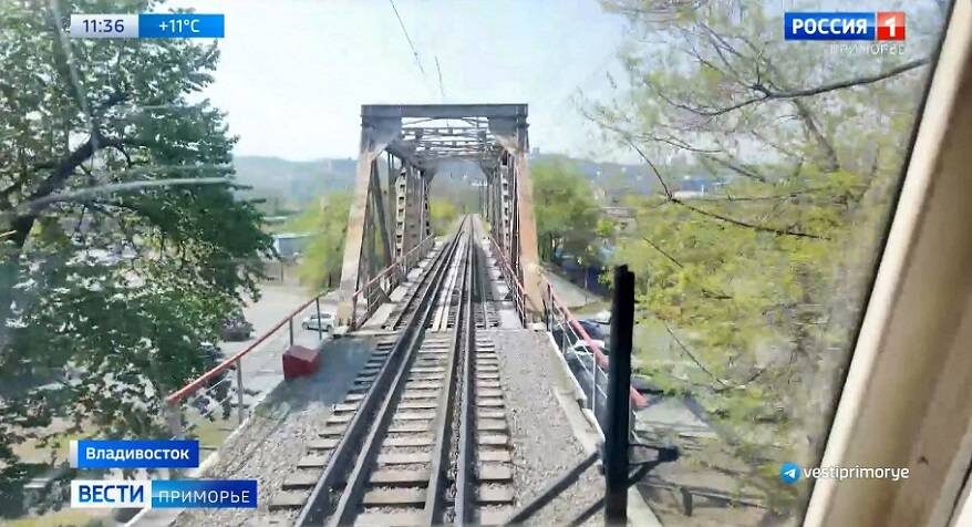    Источник фото: