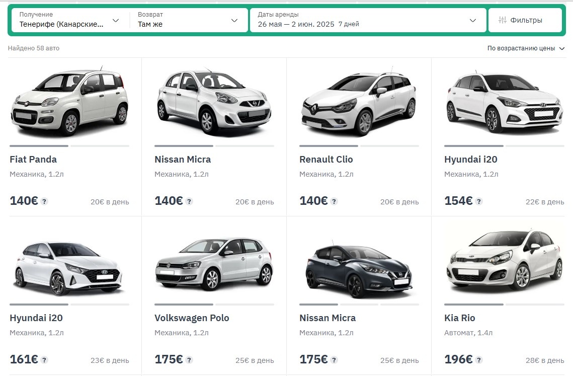  Скрин каталога авто на localrent.com