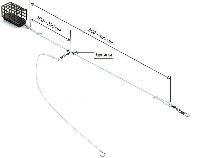 Фидерный монтаж "Вертолет"