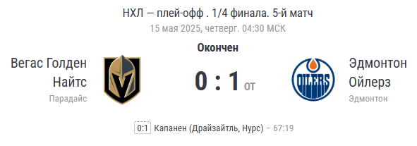 Финальный счёт