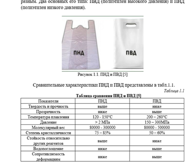Рисунок 1.1. ПНД и ПВД [5]