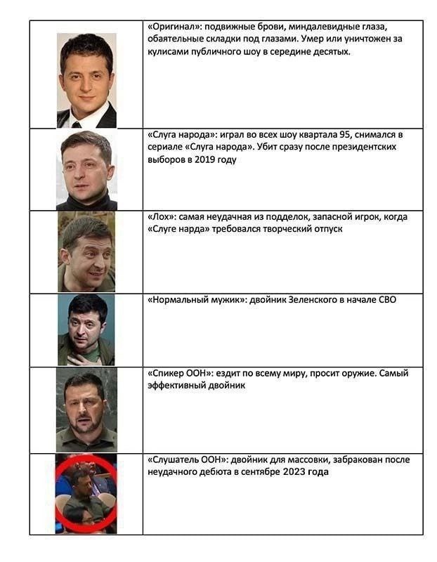    Скриншот/https://t.me/sharansky/101832