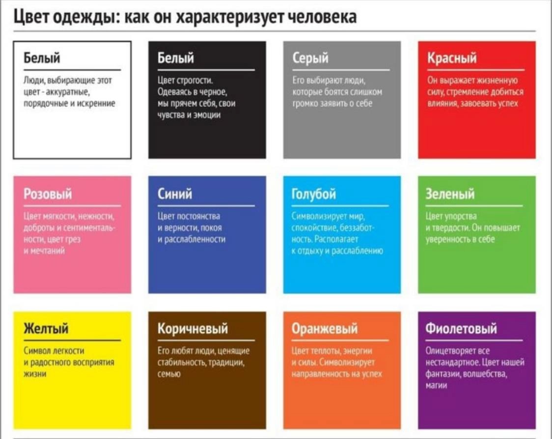 психология восприятия цвета