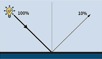 Проекция блескомера (1)