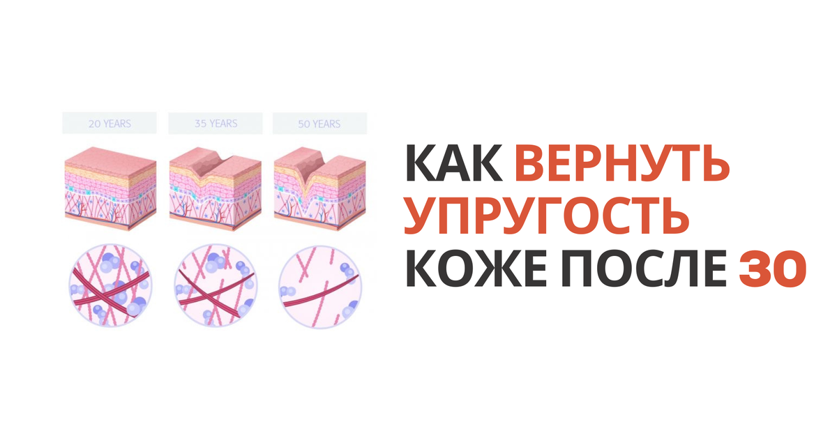 Как вернуть упругость коже после 30: 10 шагов, которые действительно работают.