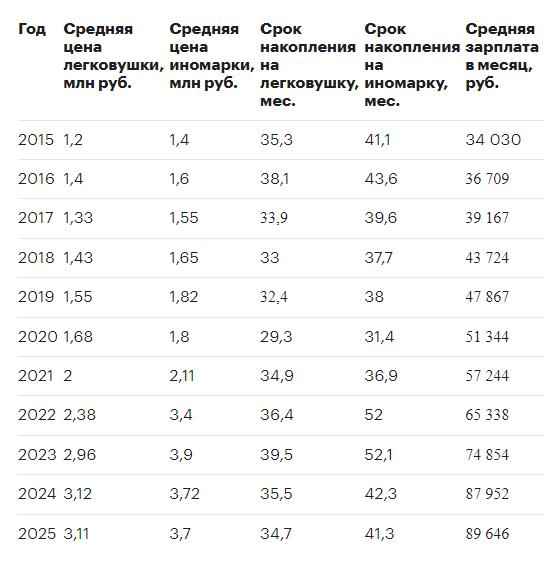 Изображение: Autonews.ru
