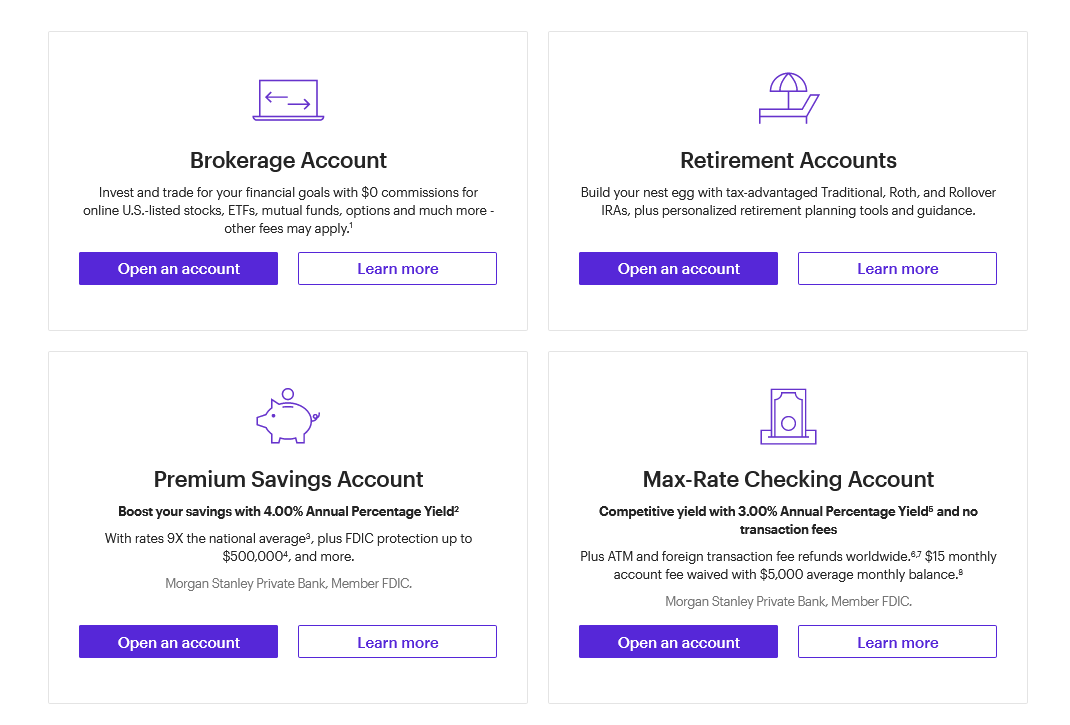 Условия торговли на платформе E-Trade