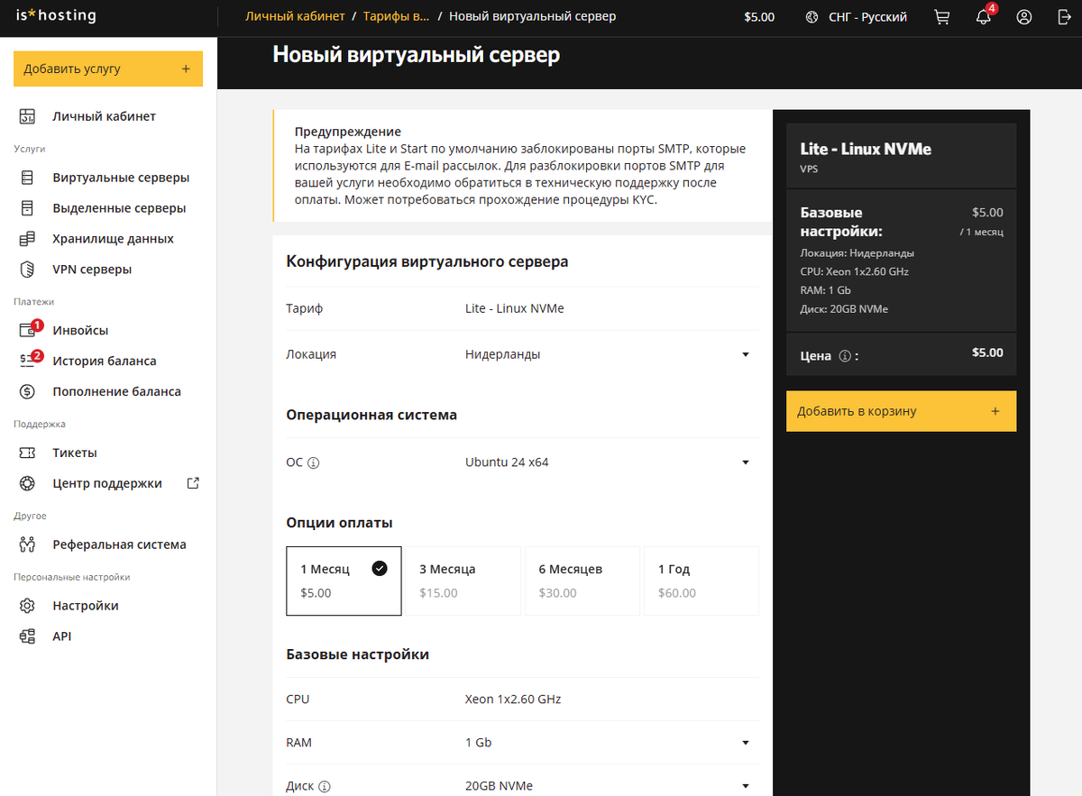 Характеристики виртуального сервера