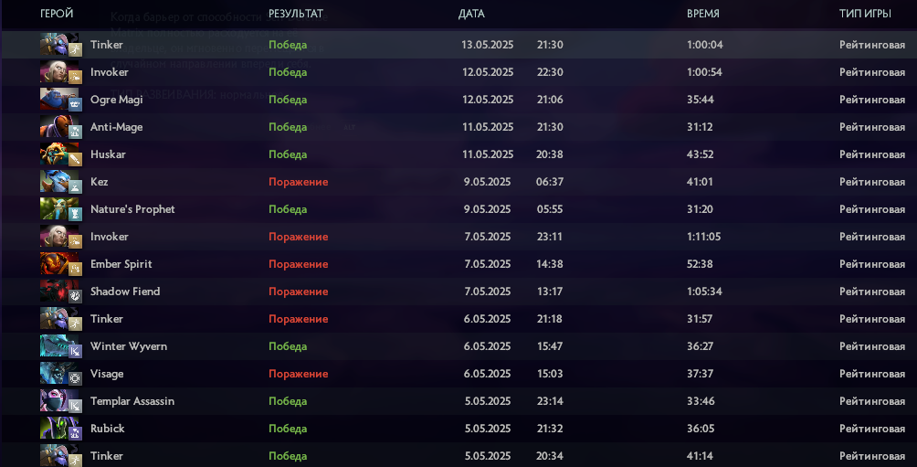 10 побед 6 поражений , а ведь согласитесь не плохо да )) 