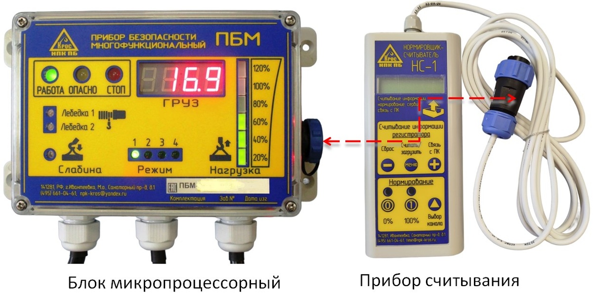 Рис. 1 Ограничитель грузоподъемности ПБМ-2.3 с регистратором параметров