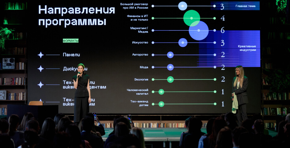    Фото: пресс-служба ЦИПР