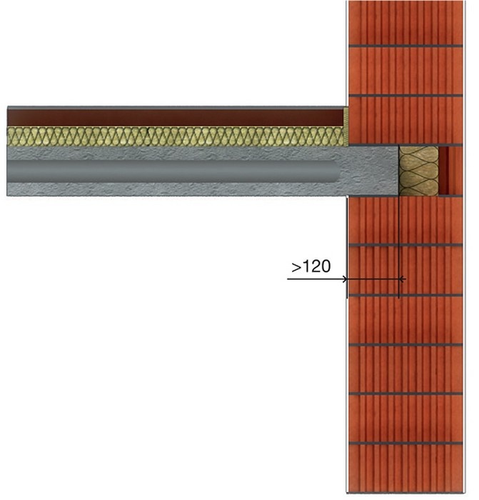 Оптимальная величина опоры ЖБИ на стеновые конструкции