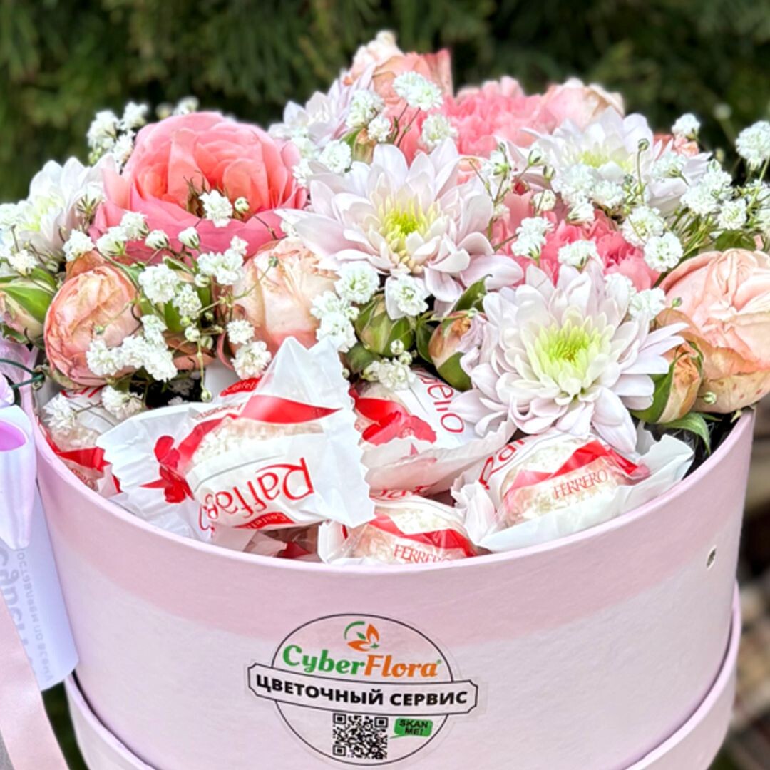 Источник с сайта: https://cyber-flora.ru/