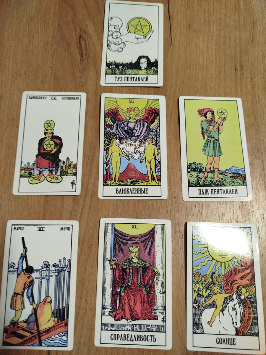 Козерог - Таро прогноз на июнь 2025, гороскоп на июнь 2025 