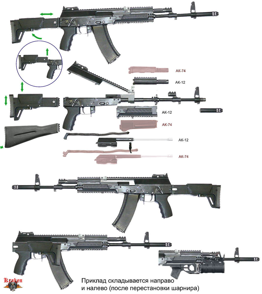АК-12 в разобранном виде (для сравнения показаны детали автомата АК-74)