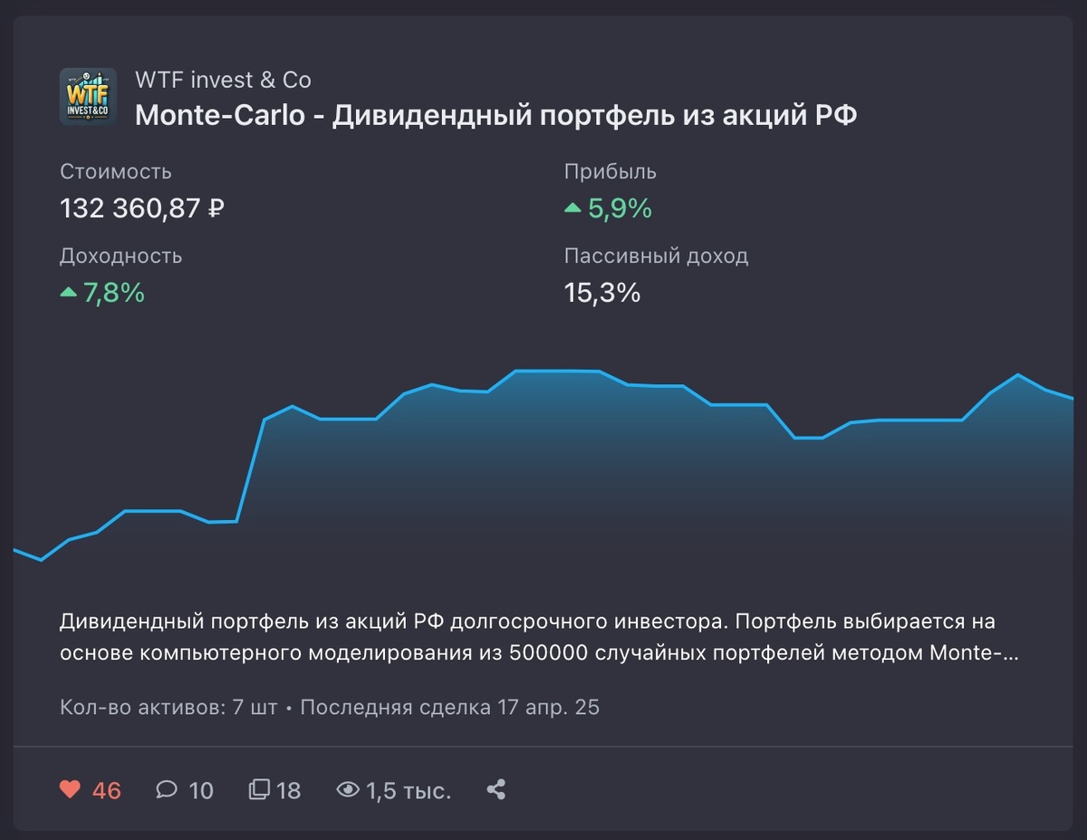 Портфель Monte-Carlo