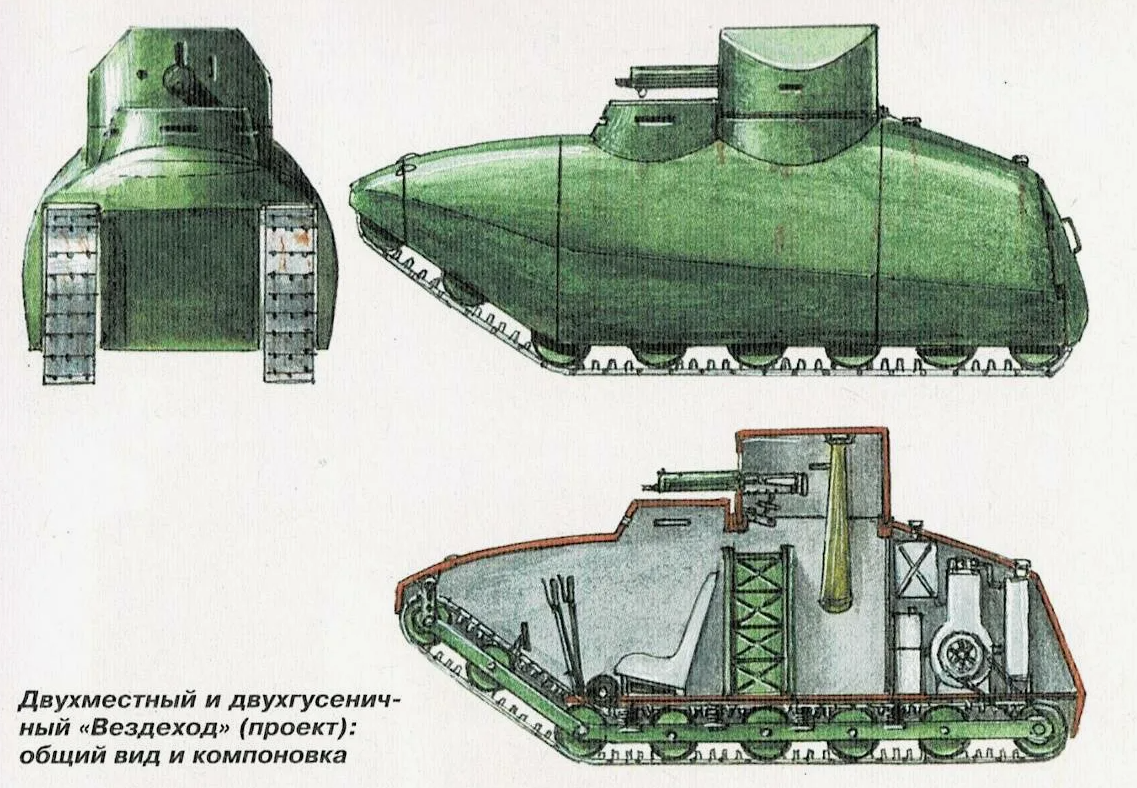 Танк Пороховщикова. Кстати, он был построен и испытан в реале раньше английских танков, в мае 1915 года. Но...